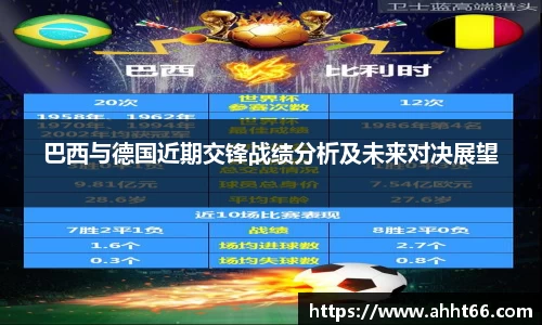 巴西与德国近期交锋战绩分析及未来对决展望